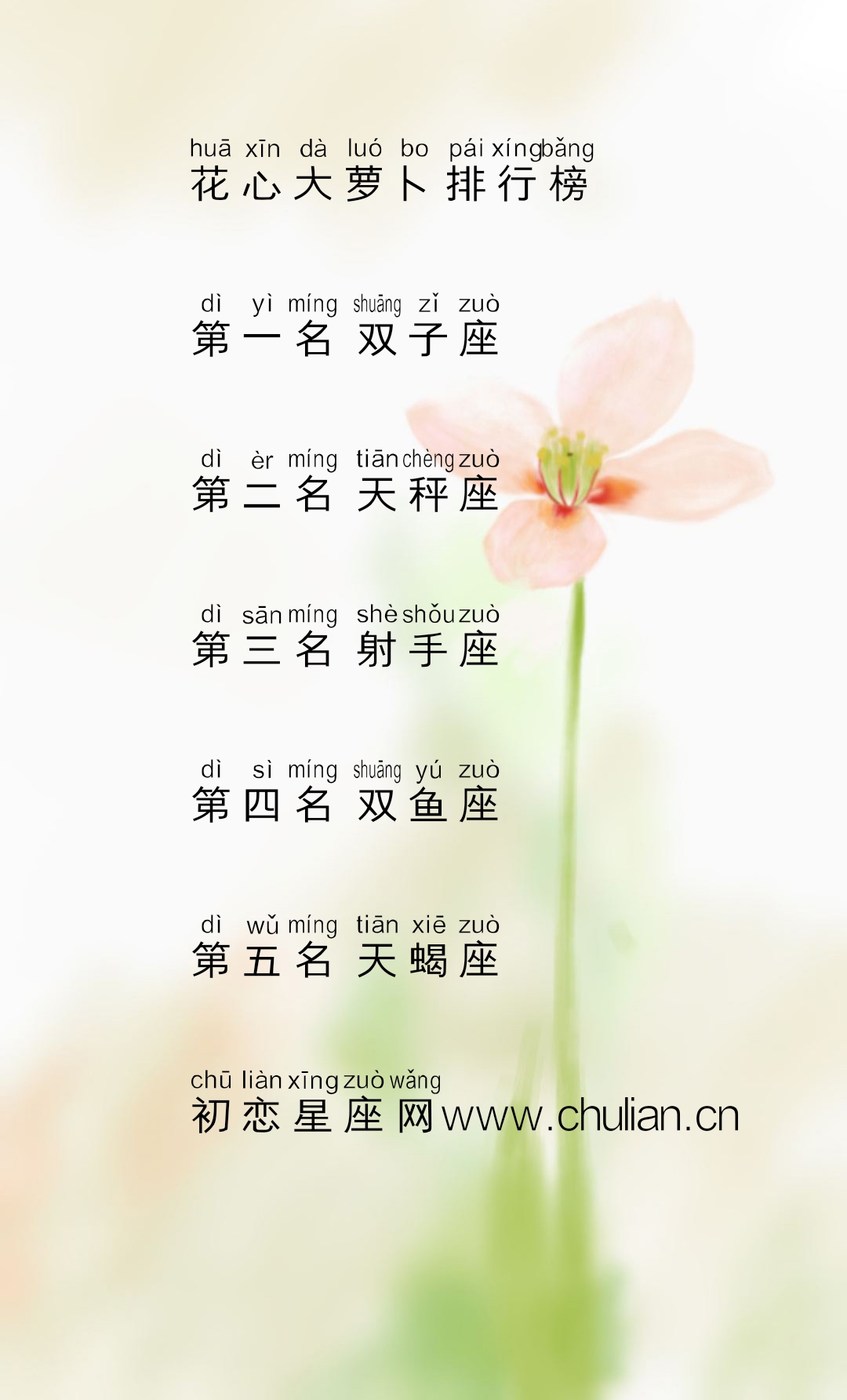 星座花心大萝卜排行榜