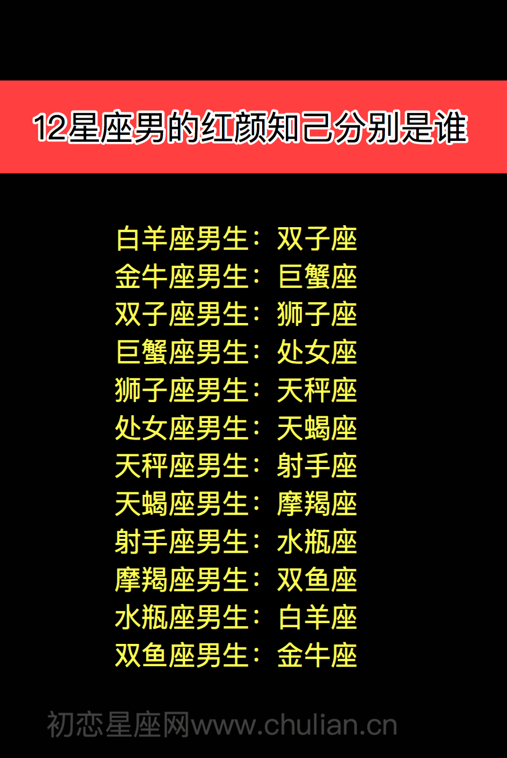 12星座男生的红颜知己分别是谁?