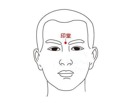 印堂