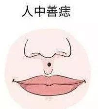 脸上哪些部位的痣属于桃花痣 这几处痣相可谓财色兼收 脸上哪些部位的痣属于桃花痣 这几处痣相可谓财色兼收