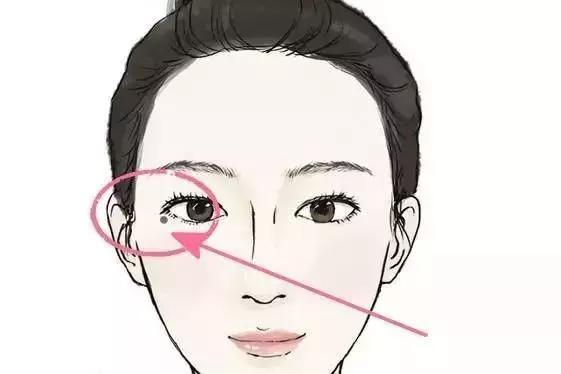 老人口中的福气痣,男女身上4大福痣解析 老人口中的福气痣,男女身上4大福痣解析