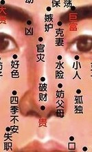 鼻子长痣面相图「男人女人鼻子长痣面相图」 鼻子长痣面相图「男人女人鼻子长痣面相图」