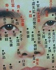 鼻子长痣面相图「男人女人鼻子长痣面相图」 鼻子长痣面相图「男人女人鼻子长痣面相图」