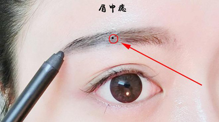 「痣」得八方财, 解析身体5处好运吉祥痣 「痣」得八方财, 解析身体5处好运吉祥痣