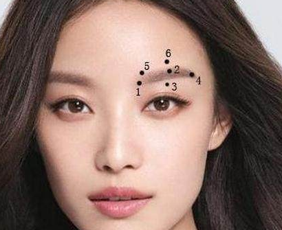 五官周围长痣解读命运,哪些旺运,哪些败运,你的脸上有没有 五官周围长痣解读命运,哪些旺运,哪些败运,你的脸上有没有