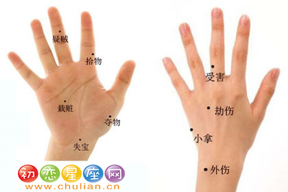 手掌痣的位置与命运有何关系 手掌痣的位置与命运有何关系