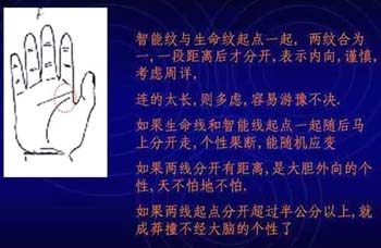 男女通用的简易手相算命图解