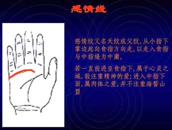 男女通用的简易手相算命图解