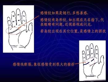 男女通用的简易手相算命图解