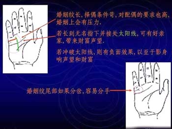 男女通用的简易手相算命图解