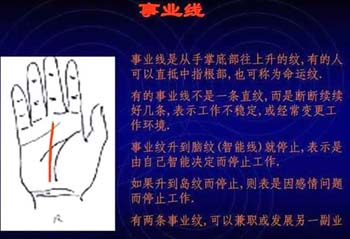 男女通用的简易手相算命图解