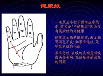 男女通用的简易手相算命图解