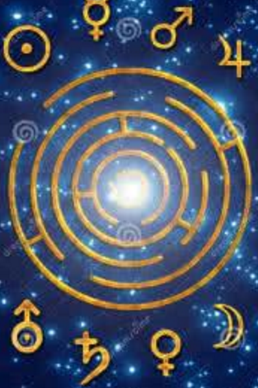 占星短文:浅谈恒星占星术